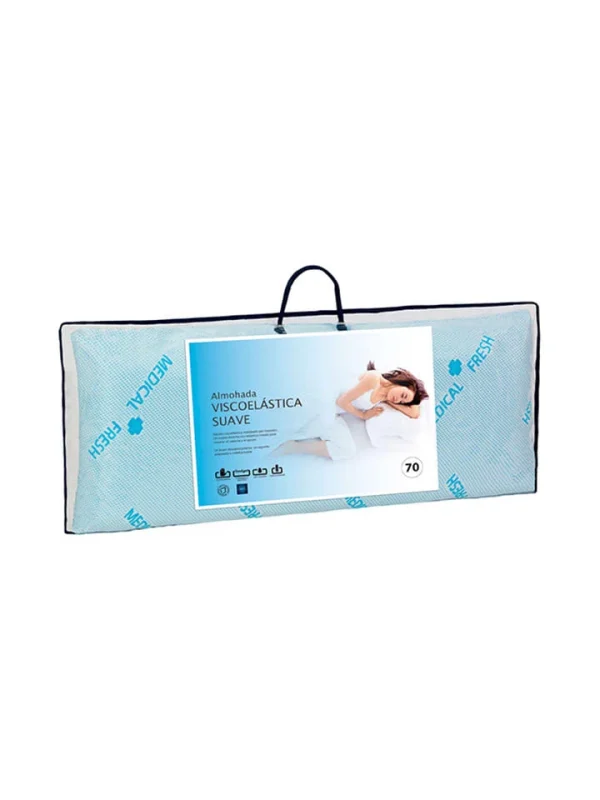 Moonia Kissen In Blau/ Weiß 4